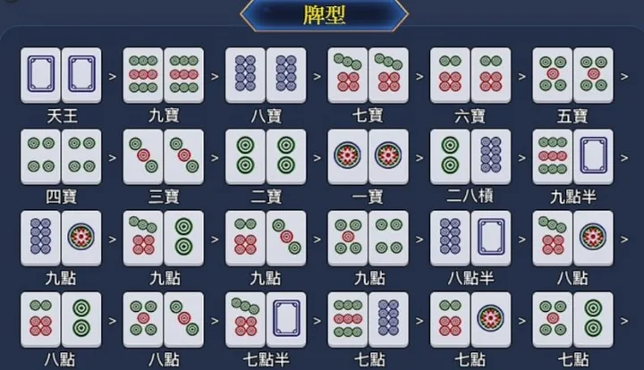 推筒子玩法教學，初學者必看的武功祕笈！TU娛樂城帶你輕鬆上手！