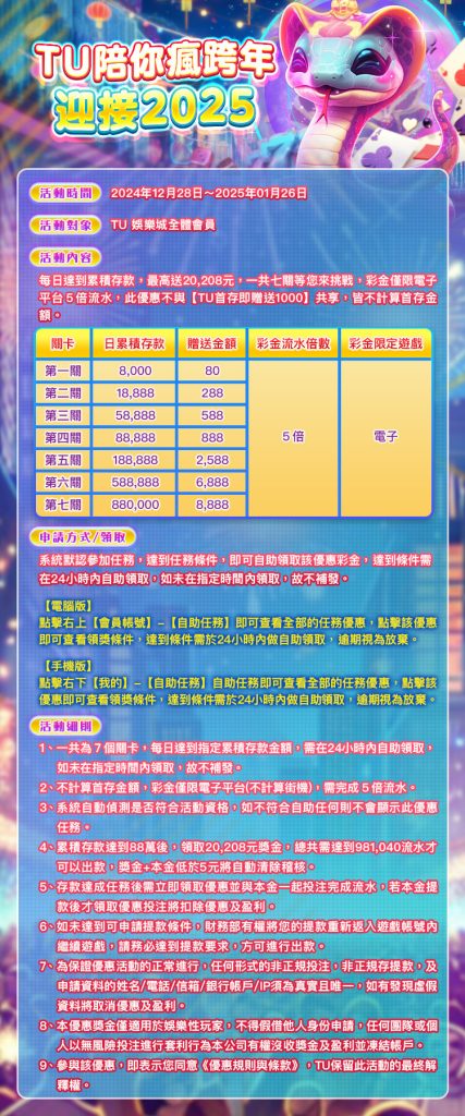 新年優惠活動來囉！TU娛樂城陪你瘋跨年，迎接2025七大挑戰！